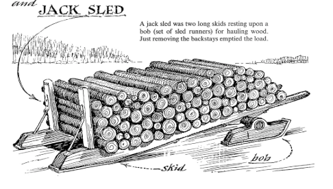 Jack Sled